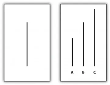 Asch conformity experiment line cards