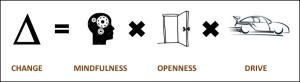 change-graphic-1-300x82