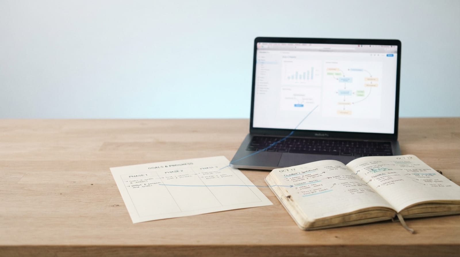Laptop dashboard and handwritten notes representing AI marketing strategy and execution