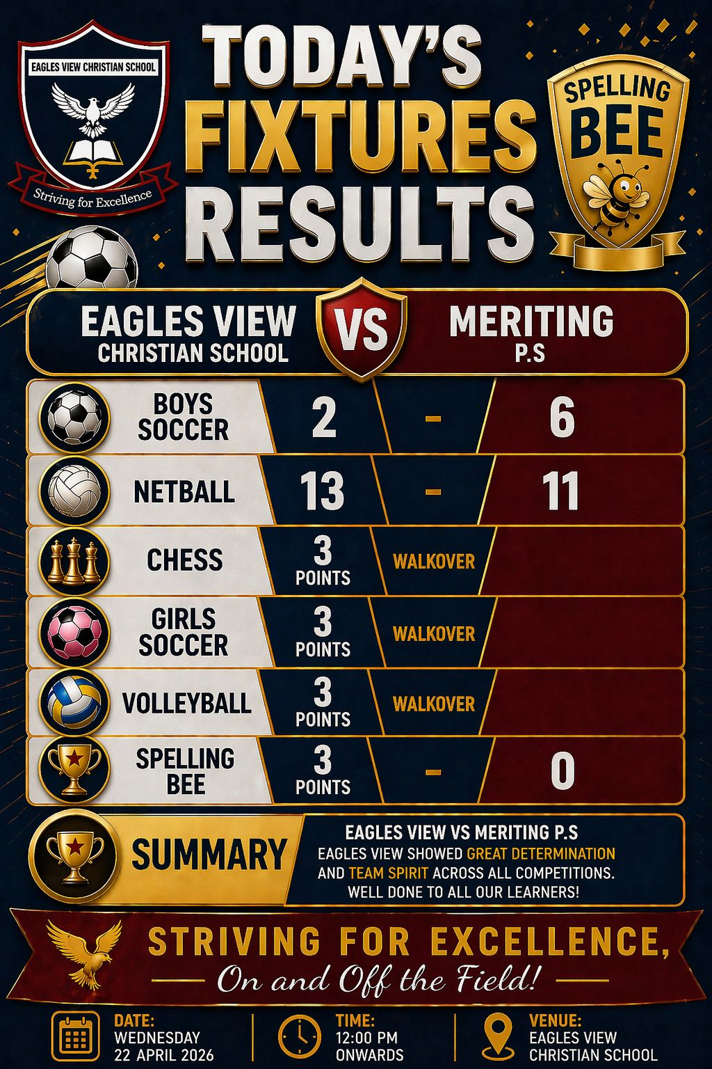 Sports Results highlight photo