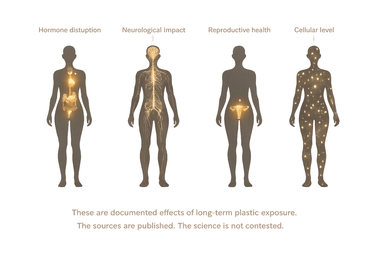 Health impact research graphic